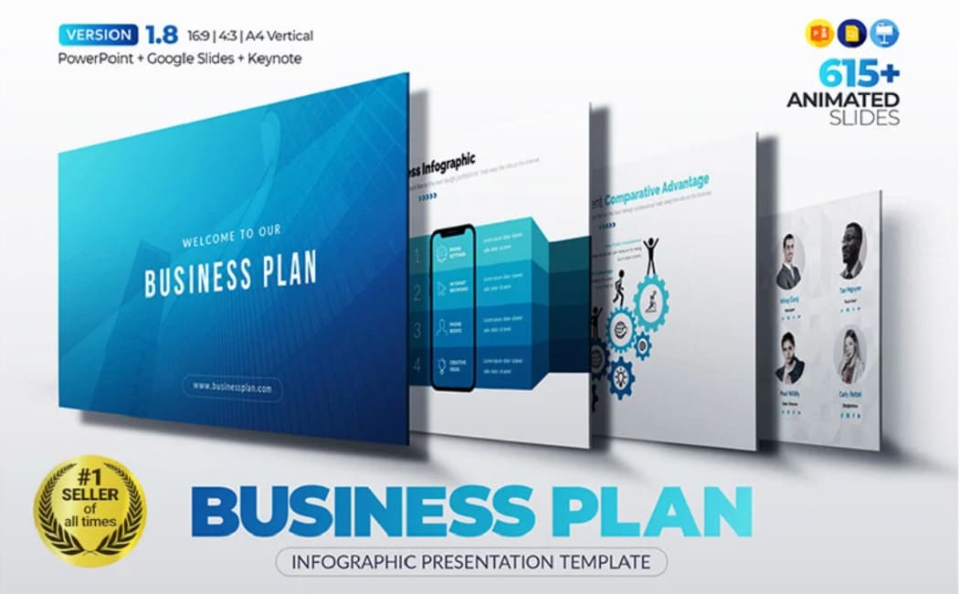 Подборка лучших шаблонов презентаций от TemplateMonster: шаблон PowerPoint для бизнес-плана