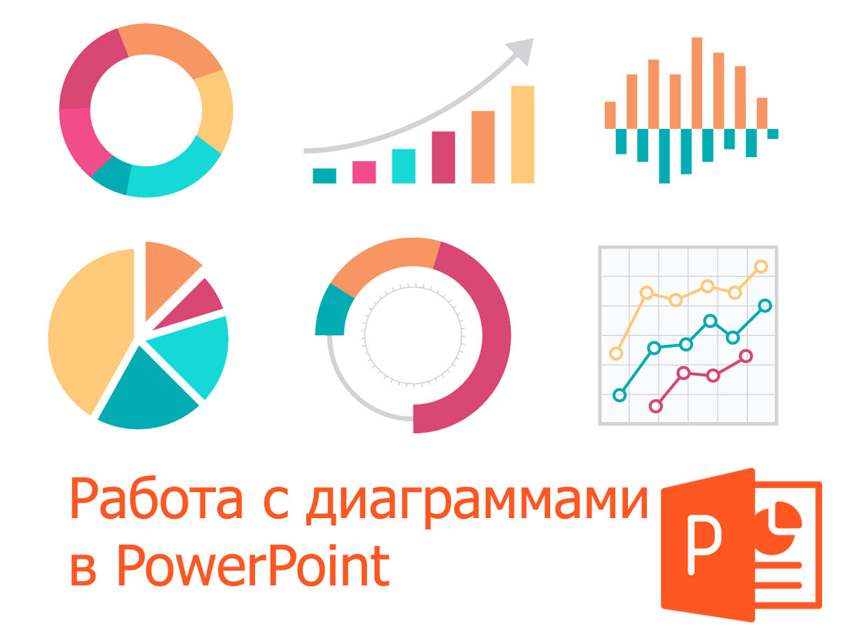 Работа с графиками и диаграммами в PowerPoint - ответы на все вопросы