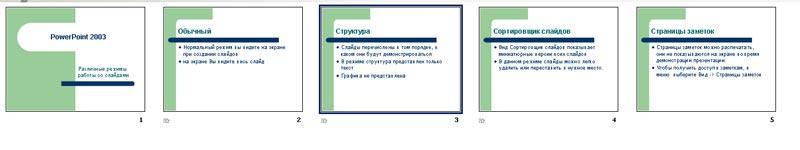 Сортировщик слайдов в PowerPoint 2003
