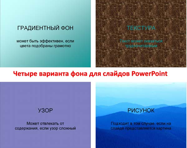Четыре вариант заливки фона слайдов в PowerPoint 2003