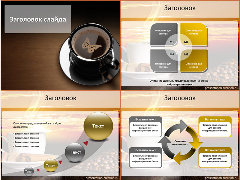 Дизайн для создания презентаций про кофе