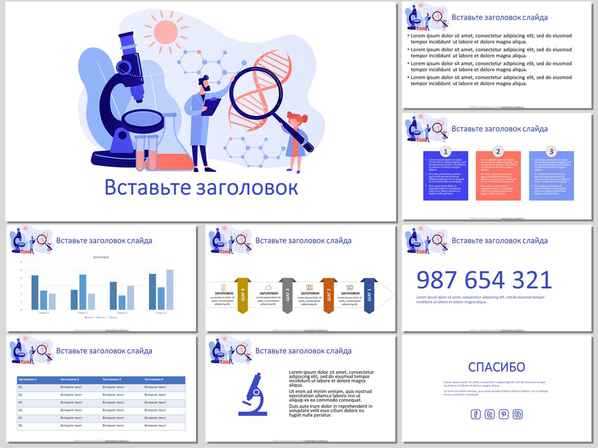 Микробиология - бесплатный шаблон презентации