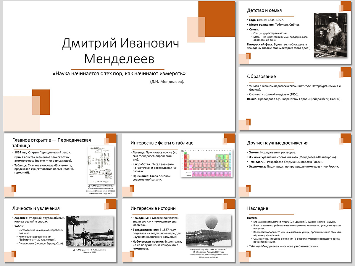 Менделеев Дмитрий Иванович презентация