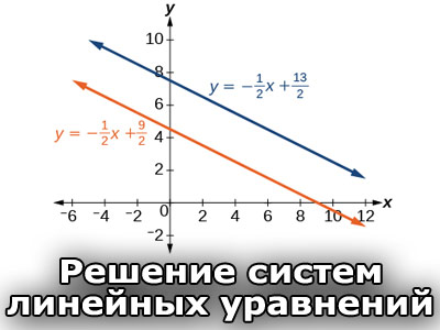 решение систем линейных уравнений